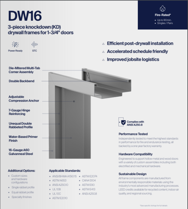 Knowkdown Frame Design DW16 Commercial Steel Door Frames - Canada Door Supply
